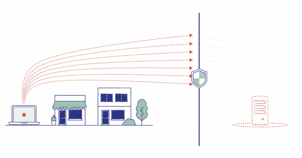 A laptop at a small business carrying a single infection marker, its repeated outbound connection attempts all stopped at a shield on the network boundary, with the attacker's server left unreached beyond it