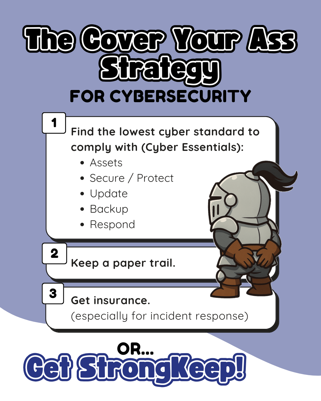 An IT Manager's Cybersecurity Guide to Cover Your Ass