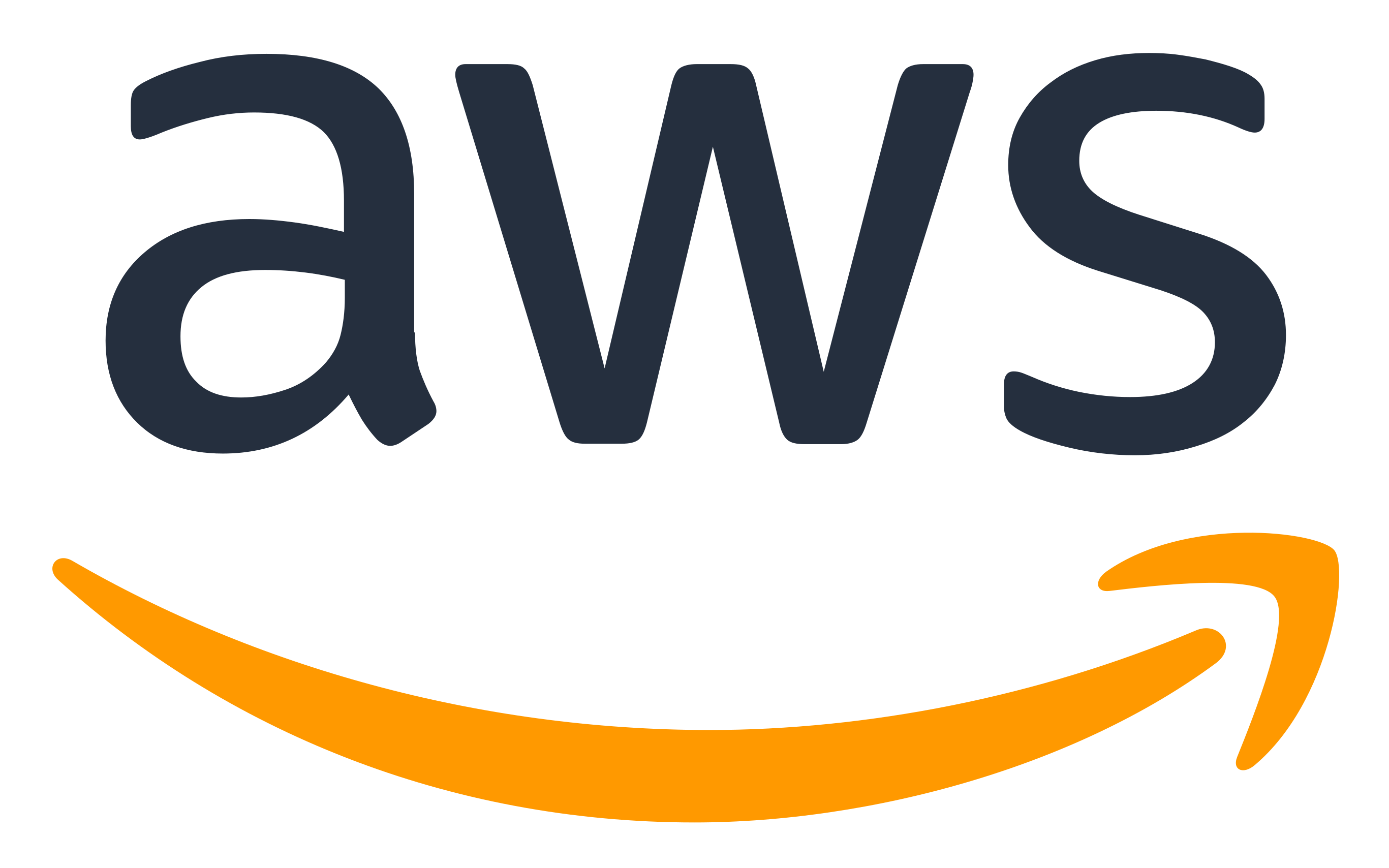 Amazon Web Services