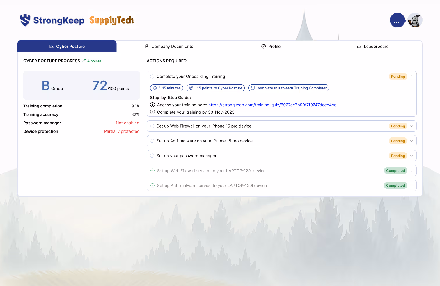 Staff security habits
